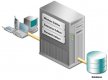 Application Server Training in Lithuania