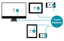 Cross Platform Development Training in Lithuania