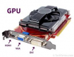 GPU Training in Lithuania